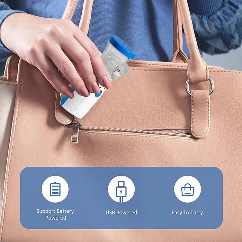 Zestaw medyczny 2w1 inhalator + pulsoksymetr marki SPEAE